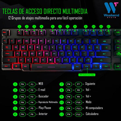 Kit gamer teclado modelo AN-300 con mouse gamer incluido